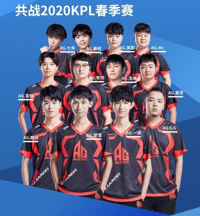 过程中的标