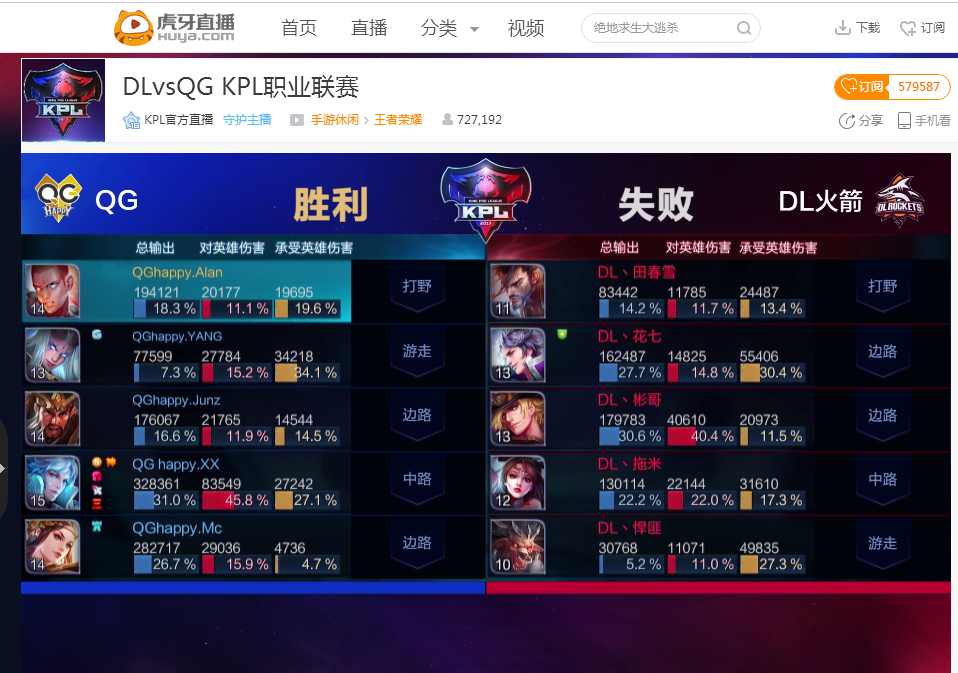 同时